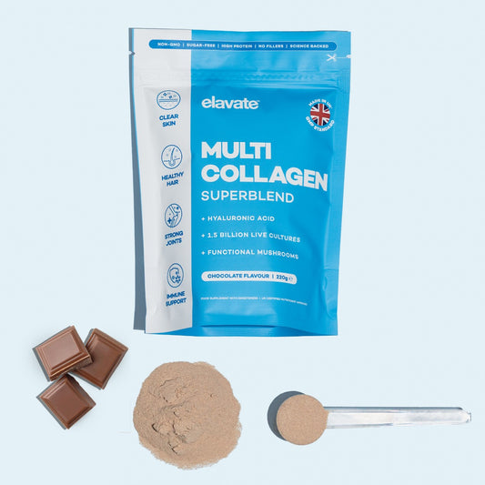 Collagen Starter Kit